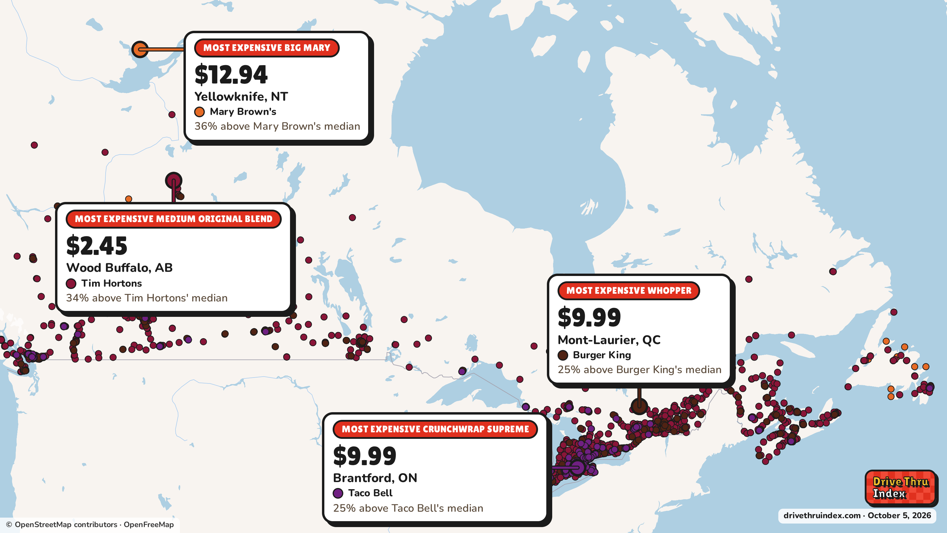 Map of Canada marking each chain's most expensive restaurant: Mary Brown's Big Mary, $12.94 in Yellowknife, NT, 36% above its median; Burger King Whopper, $9.99 in Mont-Laurier, QC, 25% above its median; Taco Bell Crunchwrap Supreme, $9.99 in Brantford, ON, 25% above its median; KFC Famous Chicken Sandwich, $13.49 in Osoyoos, BC, 23% above its median.