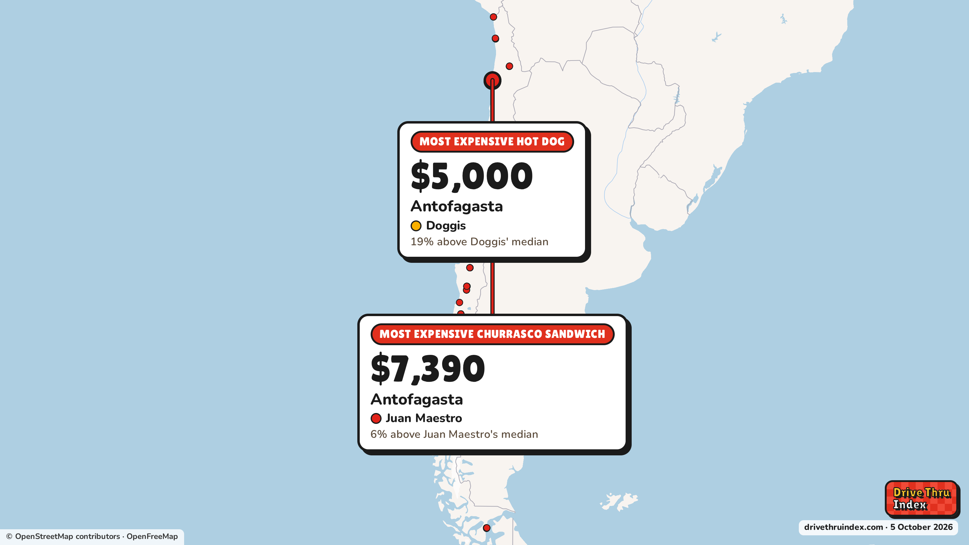 Map of Chile marking each chain's most expensive restaurant: Doggis Hot dog, $5,000 in Antofagasta, Antofagasta, 19% above its median; Juan Maestro Churrasco sandwich, $7,390 in Antofagasta, Antofagasta, 6% above its median.