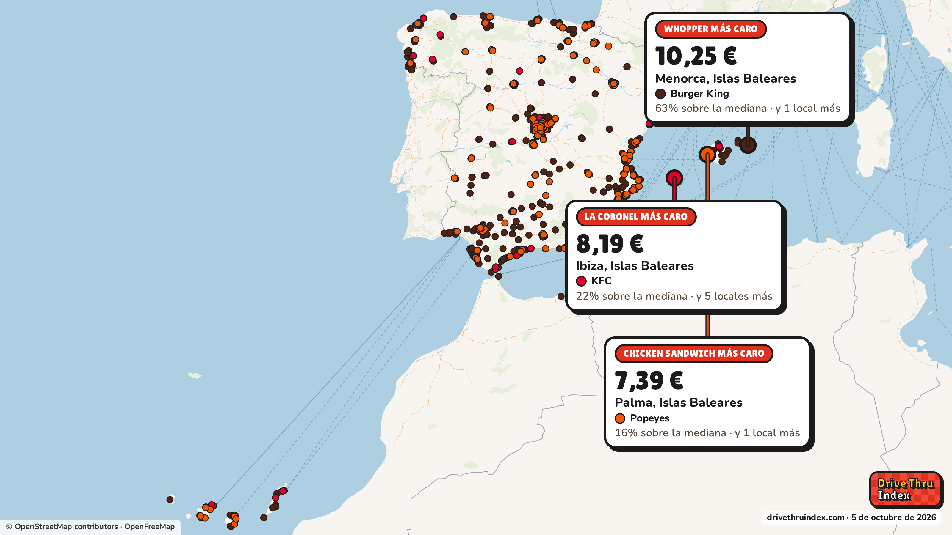 Mapa de España con el restaurante más caro de cada cadena: Burger King Whopper, 10,25 € en 2 locales de Burger King, entre ellos el de Menorca, Islas Baleares; KFC La Coronel, 8,19 € en 6 locales de KFC, entre ellos el de Ibiza, Islas Baleares; Popeyes Chicken Sandwich, 7,39 € en 2 locales de Popeyes, entre ellos el de Palma, Islas Baleares.