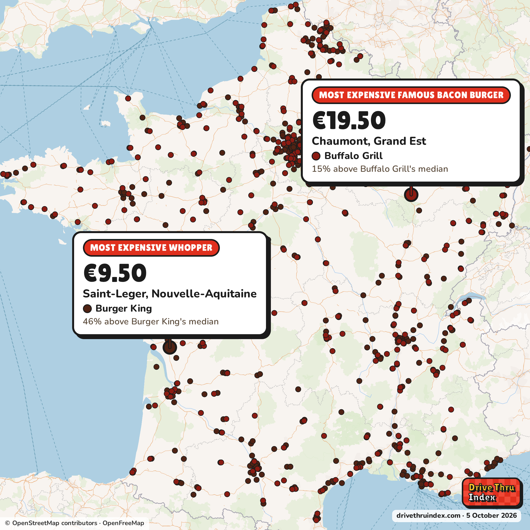 Map of France marking each chain's most expensive restaurant: Burger King Whopper, €9.50 in Saint-Leger, Nouvelle-Aquitaine, 46% above its median; Buffalo Grill Famous Bacon Burger, €19.50 in Chaumont, Grand Est, 15% above its median; Five Guys Hamburger, €12.75 in Paris, Île-de-France, 14% above its median; Big Fernand Le Big Fernand, €16.50 in Issy-les-Moulineaux, Île-de-France, 11% above its median.