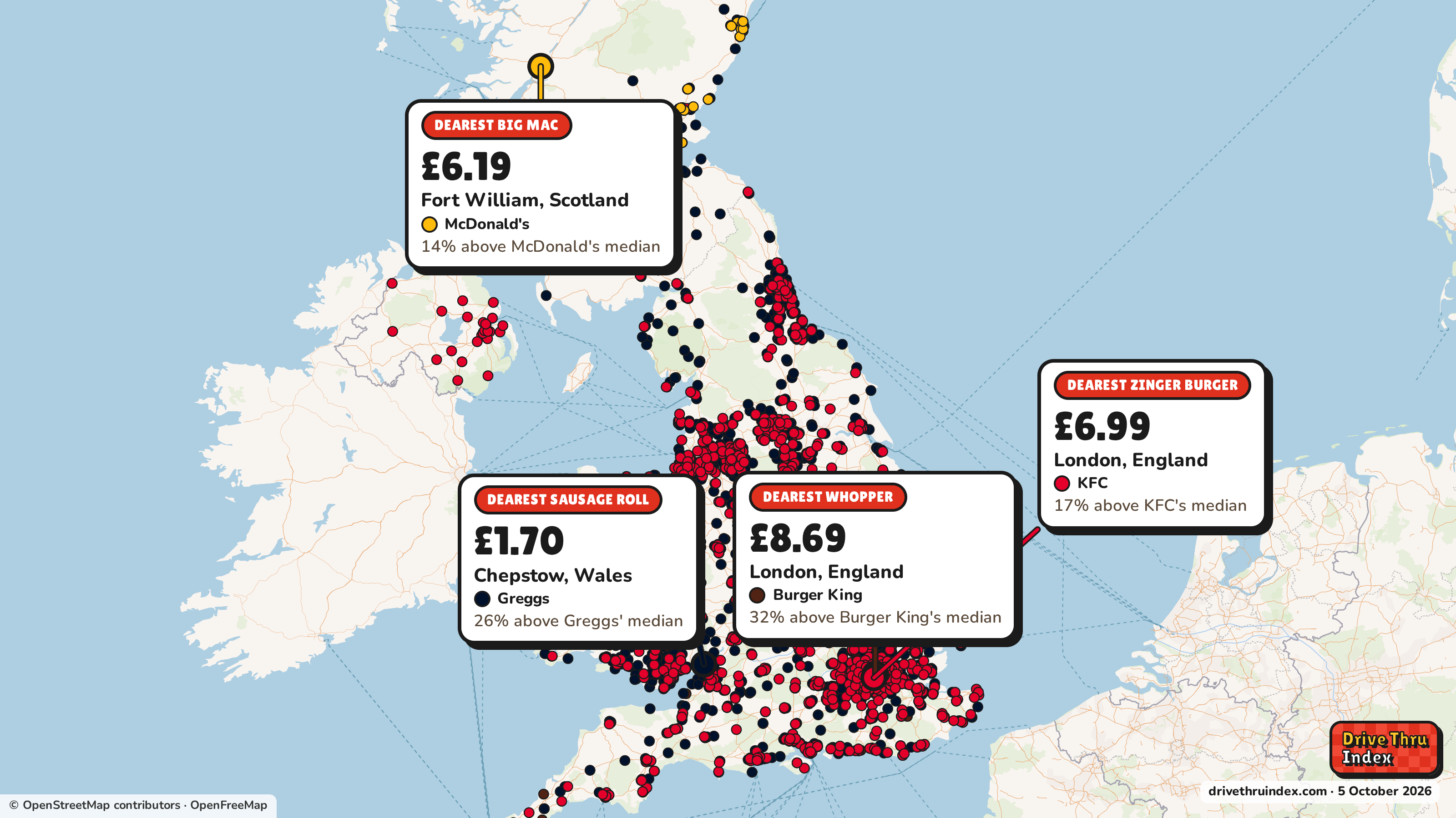 Map of the UK marking each chain's dearest restaurant: Burger King Whopper, £8.69 in London, England, 32% above its median; Greggs Sausage Roll, £1.70 in Chepstow, Wales, 26% above its median; KFC Zinger Burger, £6.99 in London, England, 17% above its median; McDonald's Big Mac, £6.19 in Fort William, Scotland, 14% above its median.