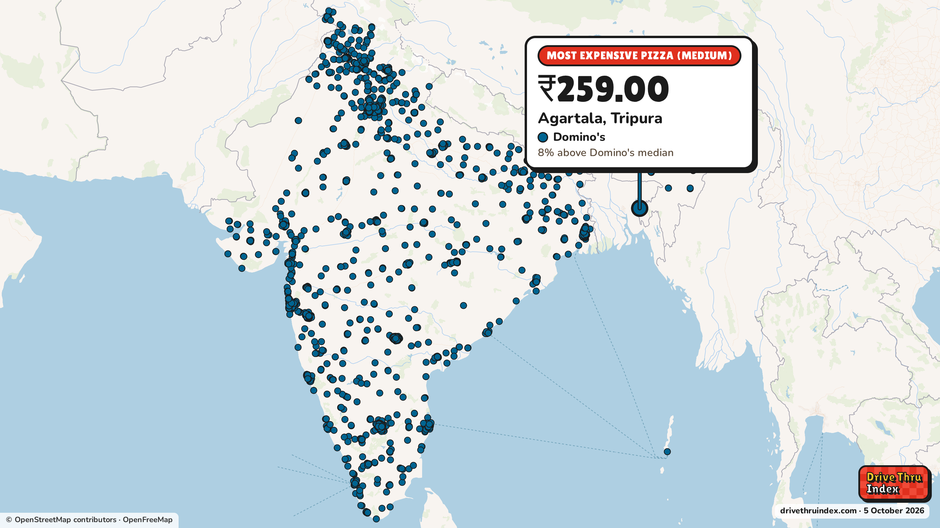 Map of India marking each chain's most expensive restaurant: Domino's Pizza (medium), ₹259.00 in Agartala, Tripura, 8% above its median.