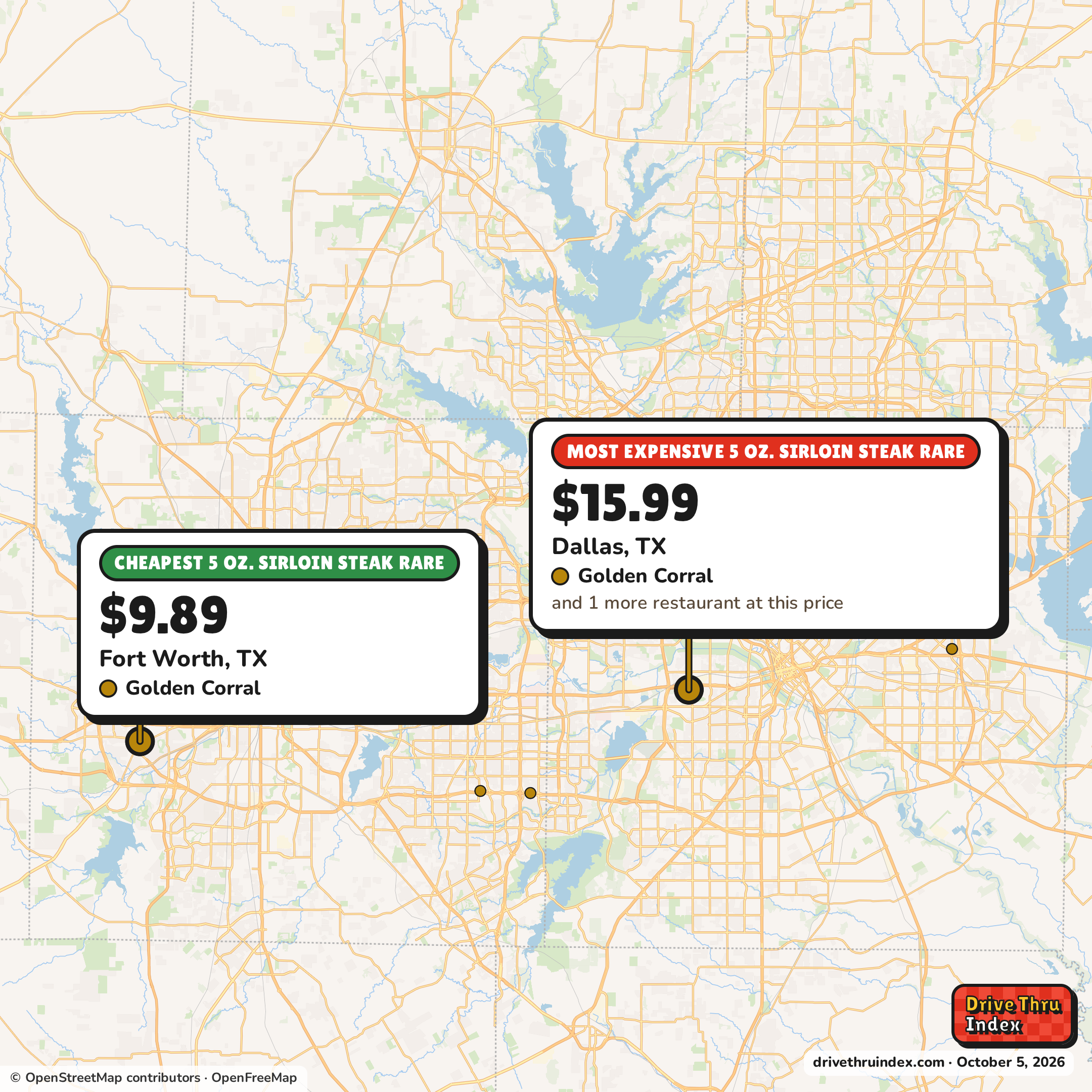 Map of the Dallas–Fort Worth area marking the cheapest Golden Corral 5 oz. Sirloin Steak Rare ($9.89 in Fort Worth, TX) and the most expensive ($15.99 in Dallas, TX).