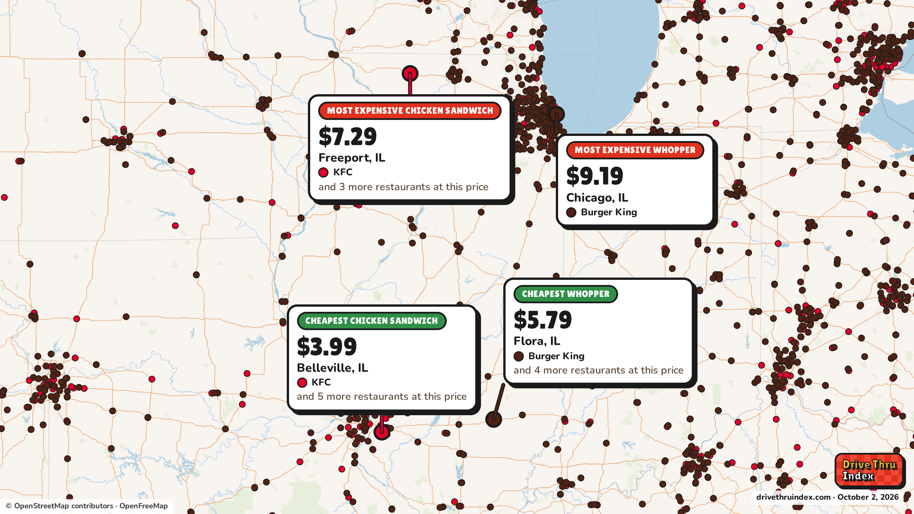 Map of Illinois marking the cheapest and most expensive restaurant of each chain. KFC Chicken Sandwich: $3.99 in Belleville, IL, $7.29 in Freeport, IL; Burger King Whopper: $5.79 in Flora, IL, $9.19 in Chicago, IL.