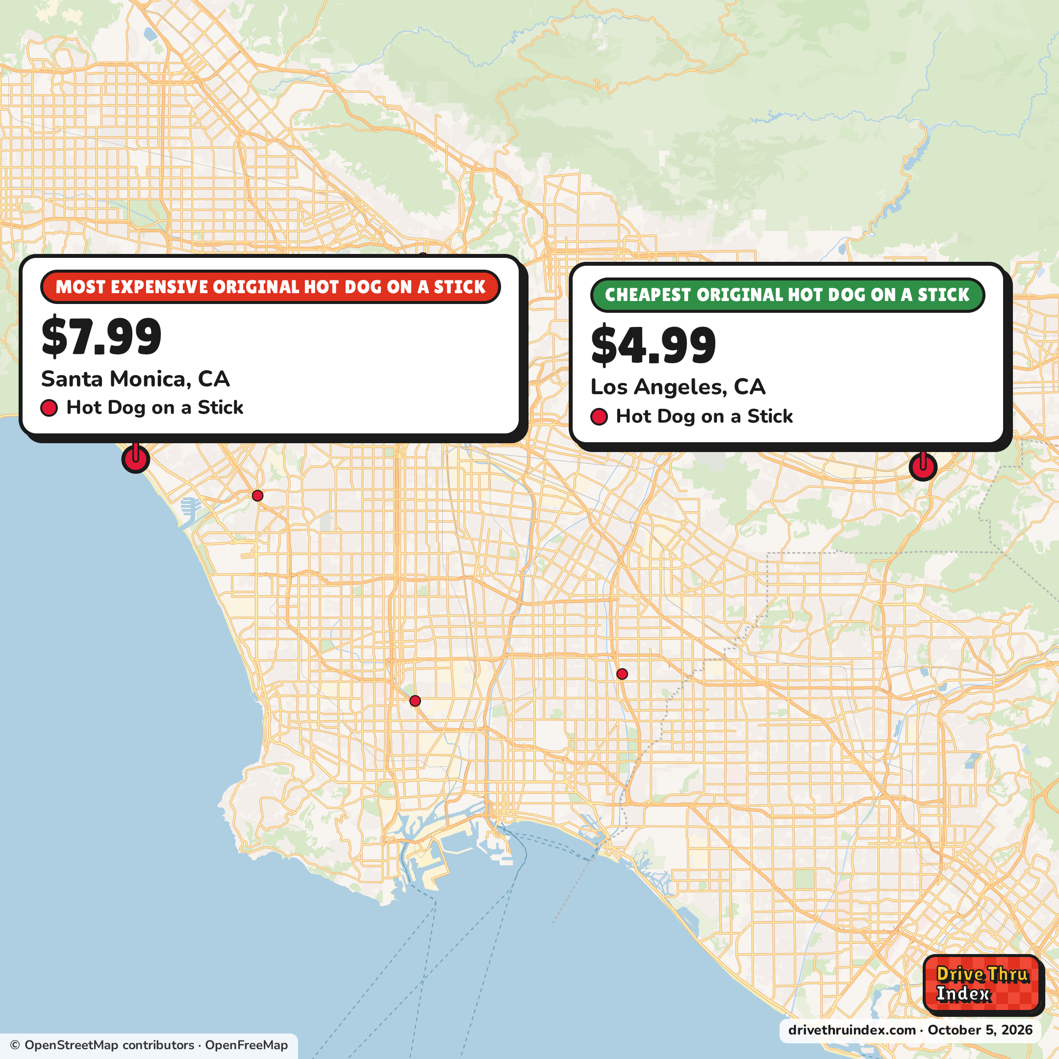Map of the Los Angeles area marking the cheapest Hot Dog on a Stick Original Hot Dog on a Stick ($4.99 in Los Angeles, CA) and the most expensive ($7.99 in Santa Monica, CA).