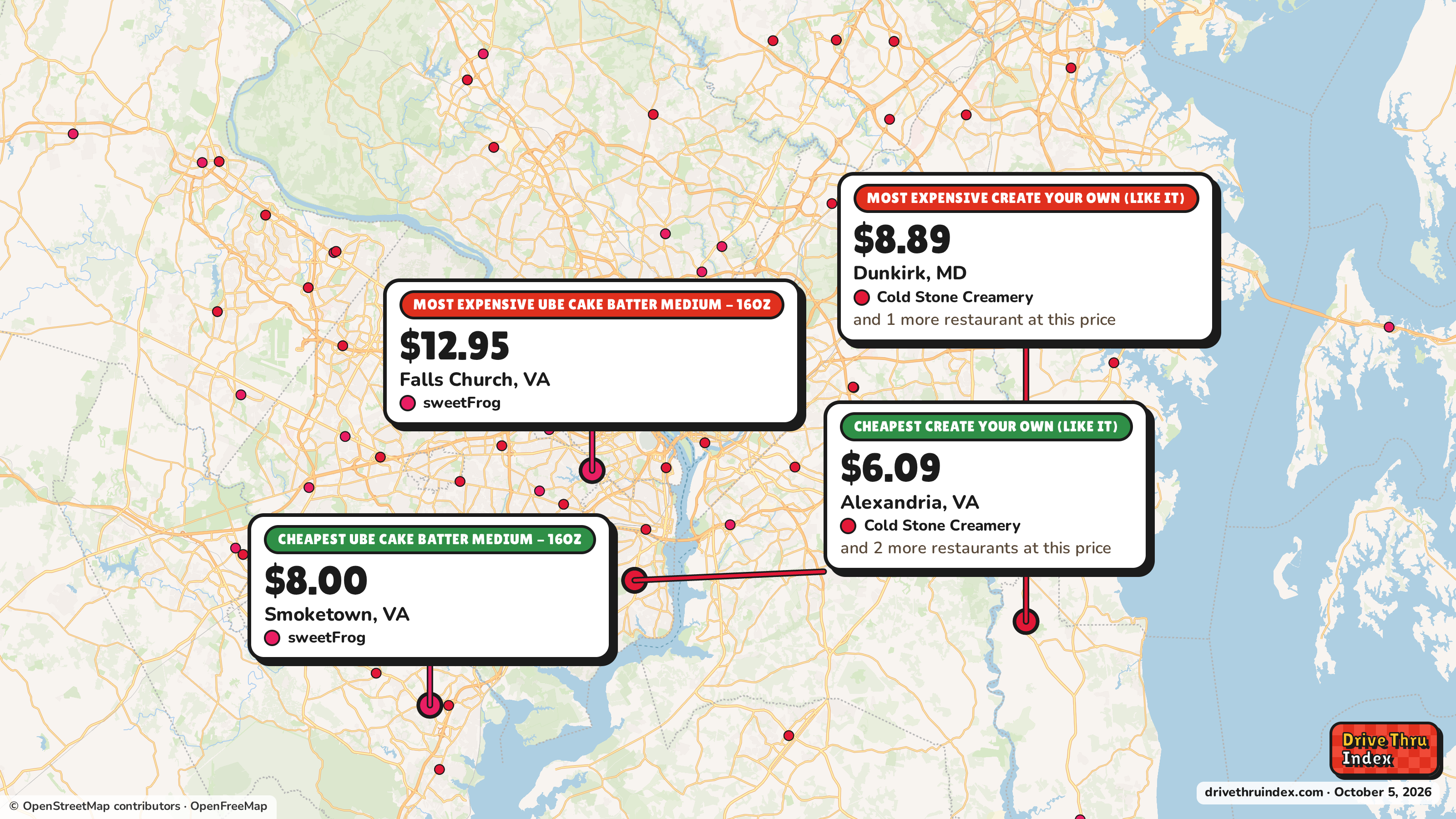 Map of the Washington, DC area marking the cheapest and most expensive restaurant of each chain. sweetFrog Ube Cake Batter Medium - 16oz: $8.00 in Smoketown, VA, $12.95 in Falls Church, VA; Cold Stone Creamery Create Your Own (Like It): $6.09 in Alexandria, VA, $8.89 in Dunkirk, MD.