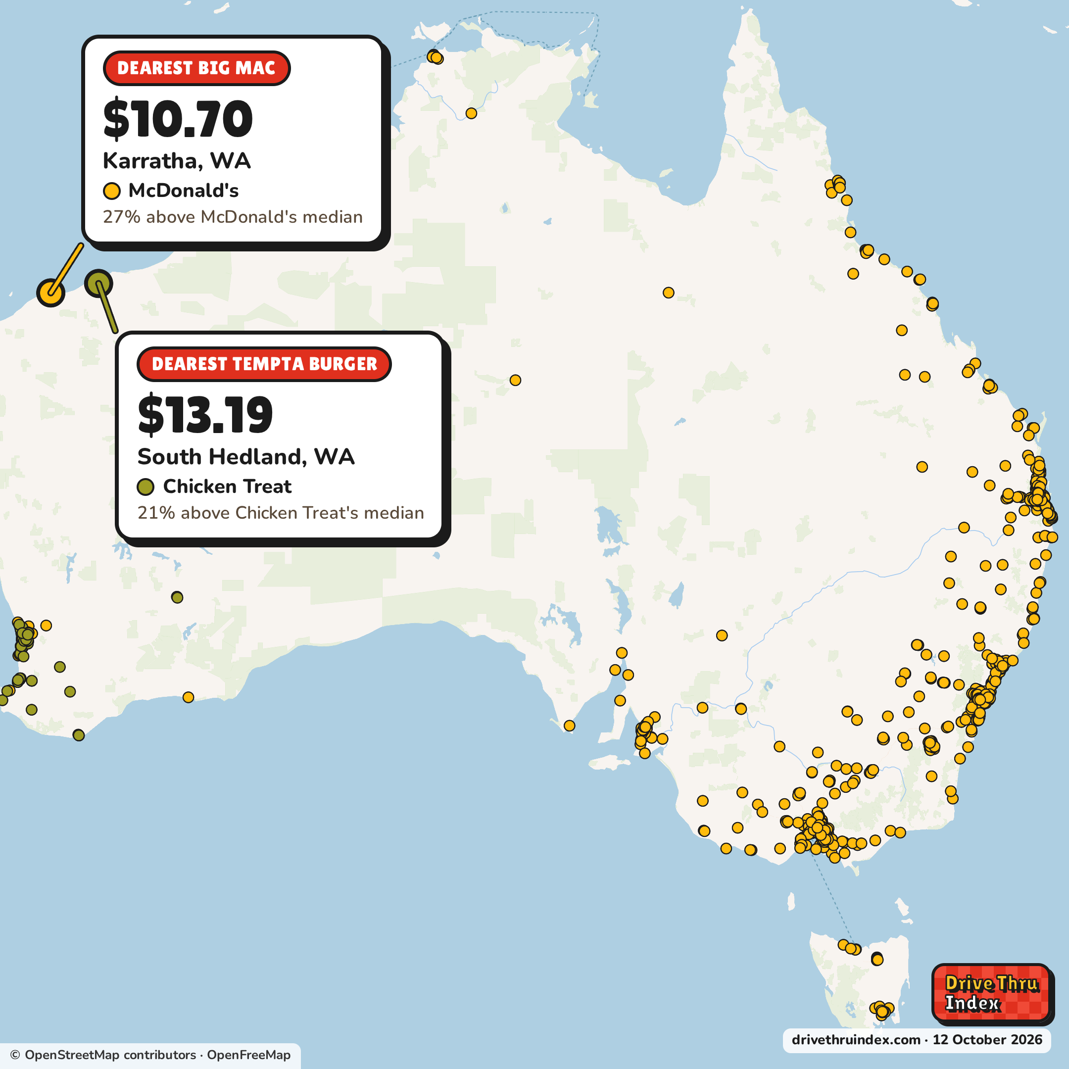 Map of Australia marking each chain's dearest restaurant: McDonald's Big Mac, $10.70 in Karratha, WA, 27% above its median; Chicken Treat Tempta Burger, $13.19 in South Hedland, WA, 21% above its median; Hungry Jack's Whopper, $11.75 in Karratha, WA, 19% above its median; Nene Chicken Original Fried Chicken (regular), $16.62 in Sydney, NSW, 15% above its median.