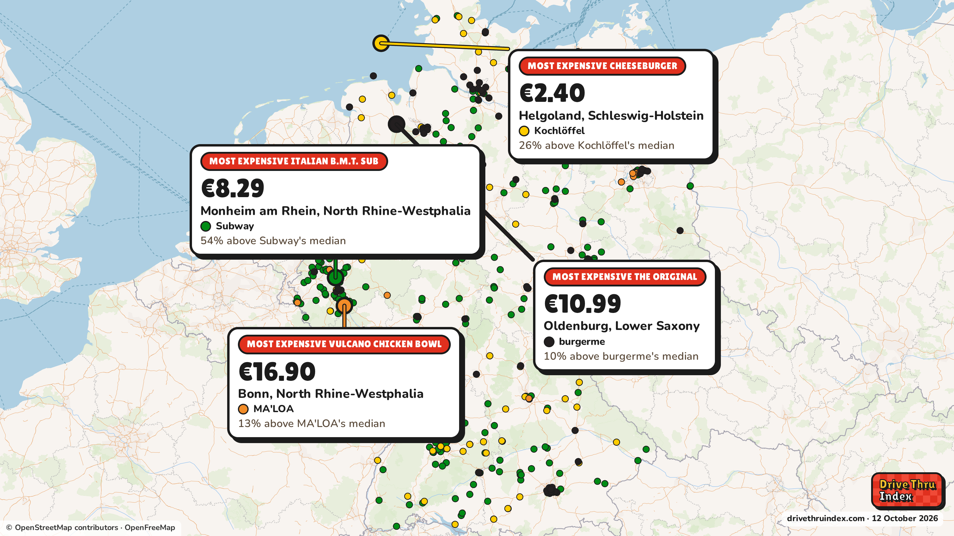 Map of Germany marking each chain's most expensive restaurant: Subway Italian B.M.T. Sub, €8.29 in Monheim am Rhein, North Rhine-Westphalia, 54% above its median; Kochlöffel Cheeseburger, €2.40 in Helgoland, Schleswig-Holstein, 26% above its median; MA'LOA Vulcano Chicken Bowl, €16.90 in Bonn, North Rhine-Westphalia, 13% above its median; burgerme The Original, €10.99 in Oldenburg, Lower Saxony, 10% above its median.