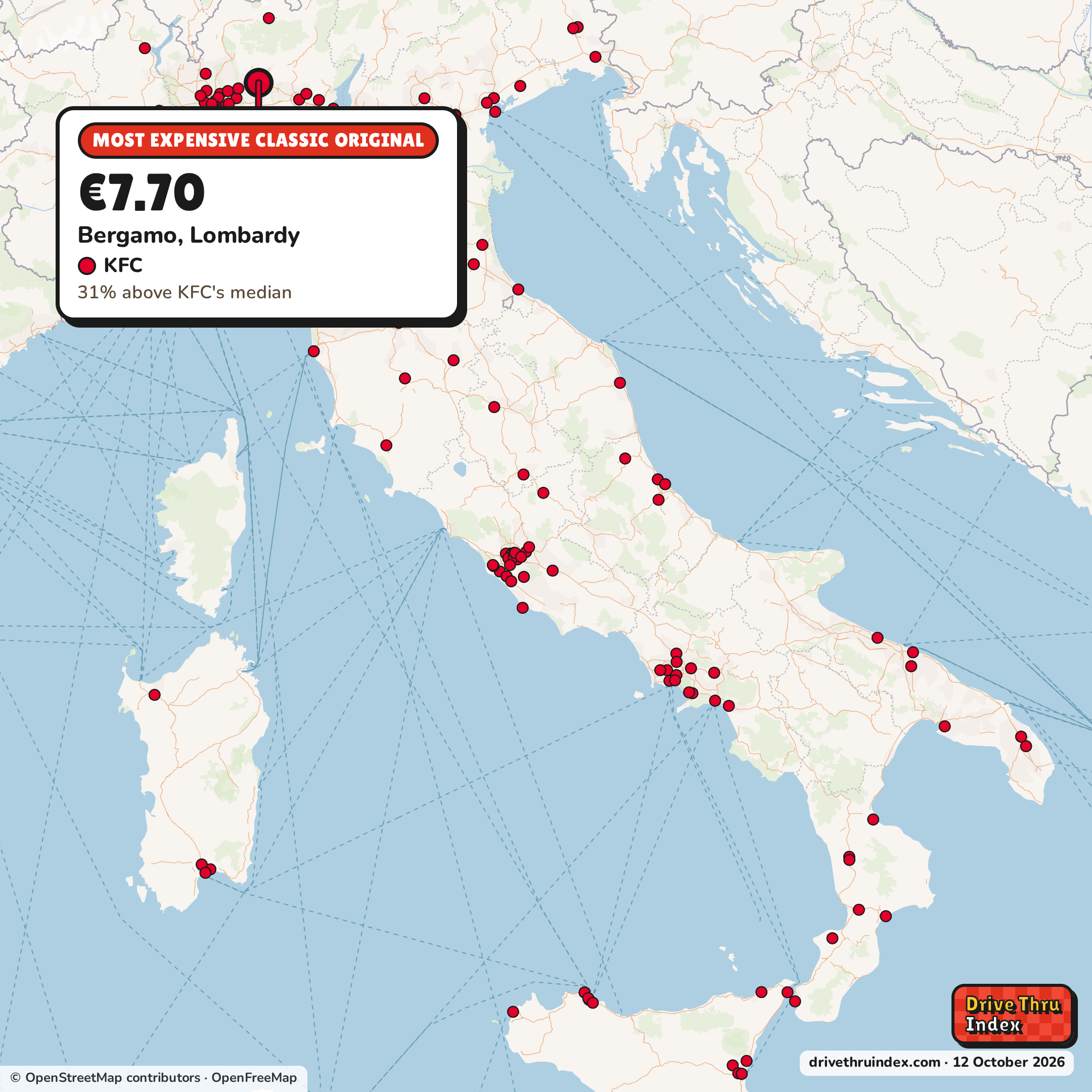 Map of Italy marking each chain's most expensive restaurant: KFC Classic Original, €7.70 in Bergamo, Lombardy, 31% above its median.