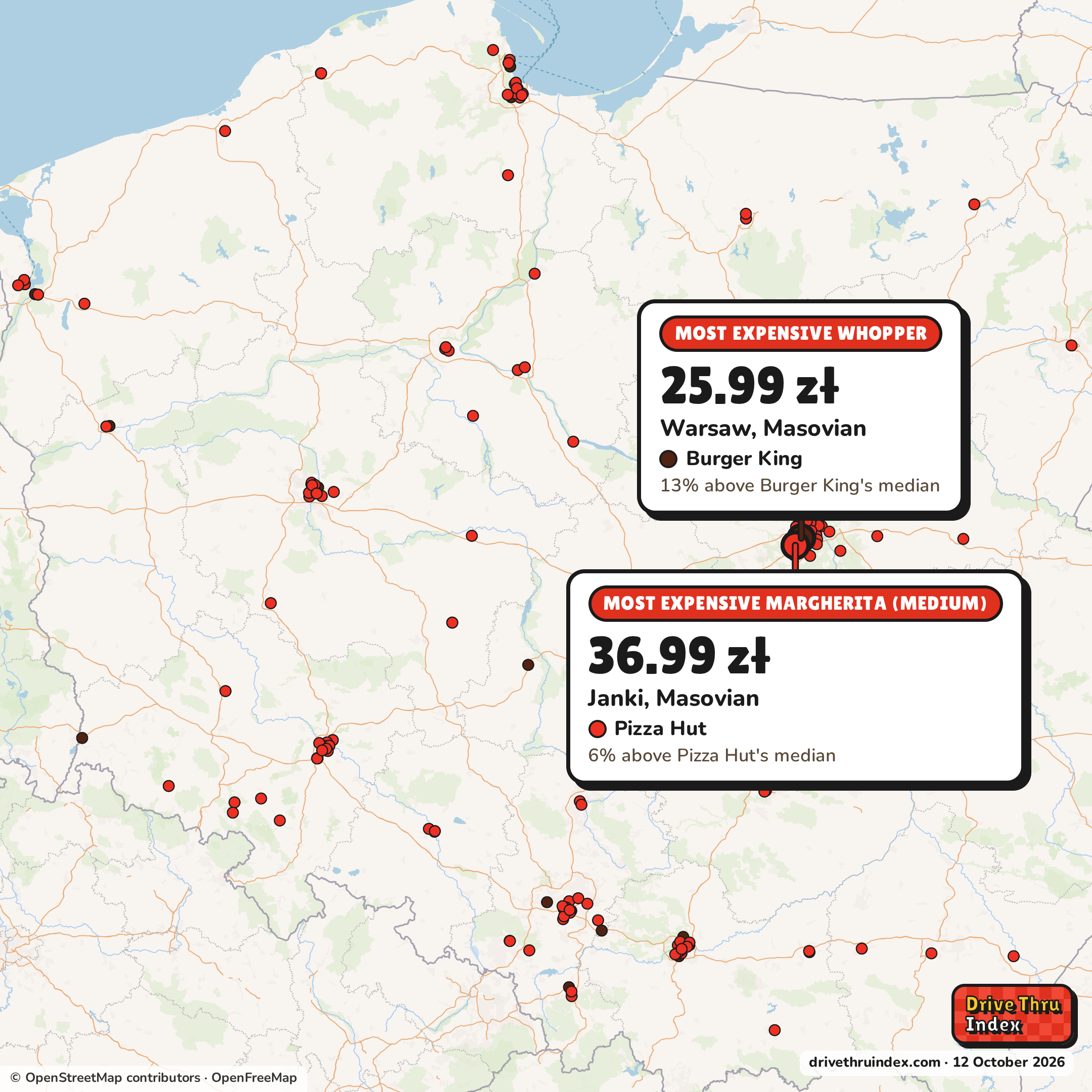 Map of Poland marking each chain's most expensive restaurant: Burger King Whopper, 25.99 zł in Warsaw, Masovian, 13% above its median; Pizza Hut Margherita (medium), 36.99 zł in Janki, Masovian, 6% above its median; KFC Zinger Burger, 21.99 zł in Nowa Wieś Legnicka, Lower Silesian, 5% above its median.