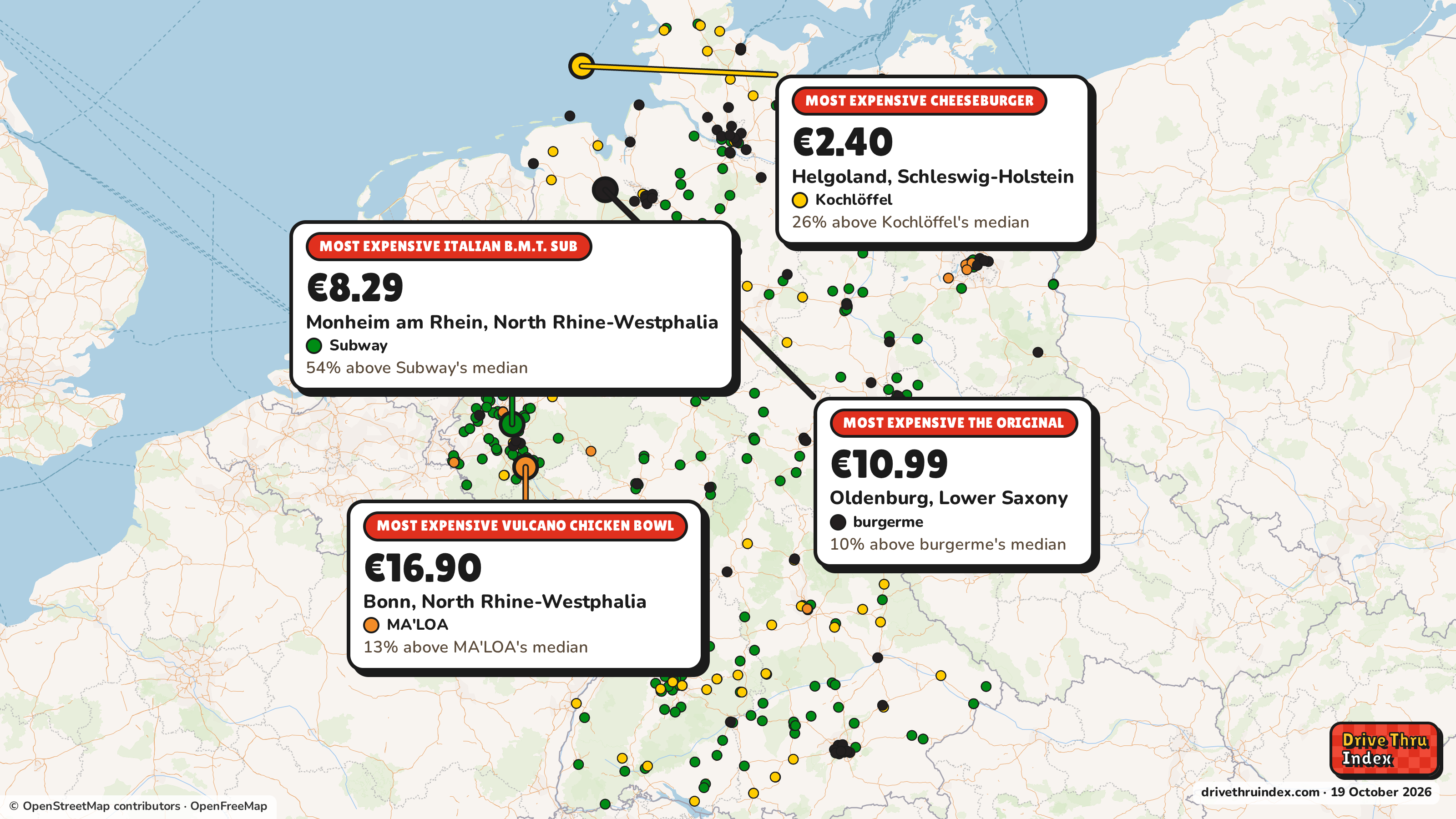 Map of Germany marking each chain's most expensive restaurant: Subway Italian B.M.T. Sub, €8.29 in Monheim am Rhein, North Rhine-Westphalia, 54% above its median; Kochlöffel Cheeseburger, €2.40 in Helgoland, Schleswig-Holstein, 26% above its median; MA'LOA Vulcano Chicken Bowl, €16.90 in Bonn, North Rhine-Westphalia, 13% above its median; burgerme The Original, €10.99 in Oldenburg, Lower Saxony, 10% above its median.