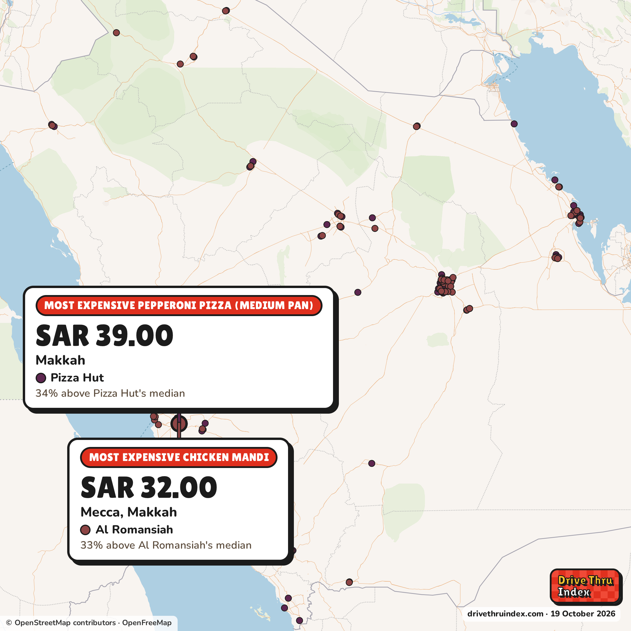 Map of Saudi Arabia marking each chain's most expensive restaurant: Pizza Hut Pepperoni pizza (medium pan), SAR 39.00 in Makkah, Makkah, 34% above its median; Al Romansiah Chicken mandi, SAR 32.00 in Mecca, Makkah, 33% above its median; Domino's Pepperoni pizza (large), SAR 52.00 in Ad Darb, Asir, 24% above its median.