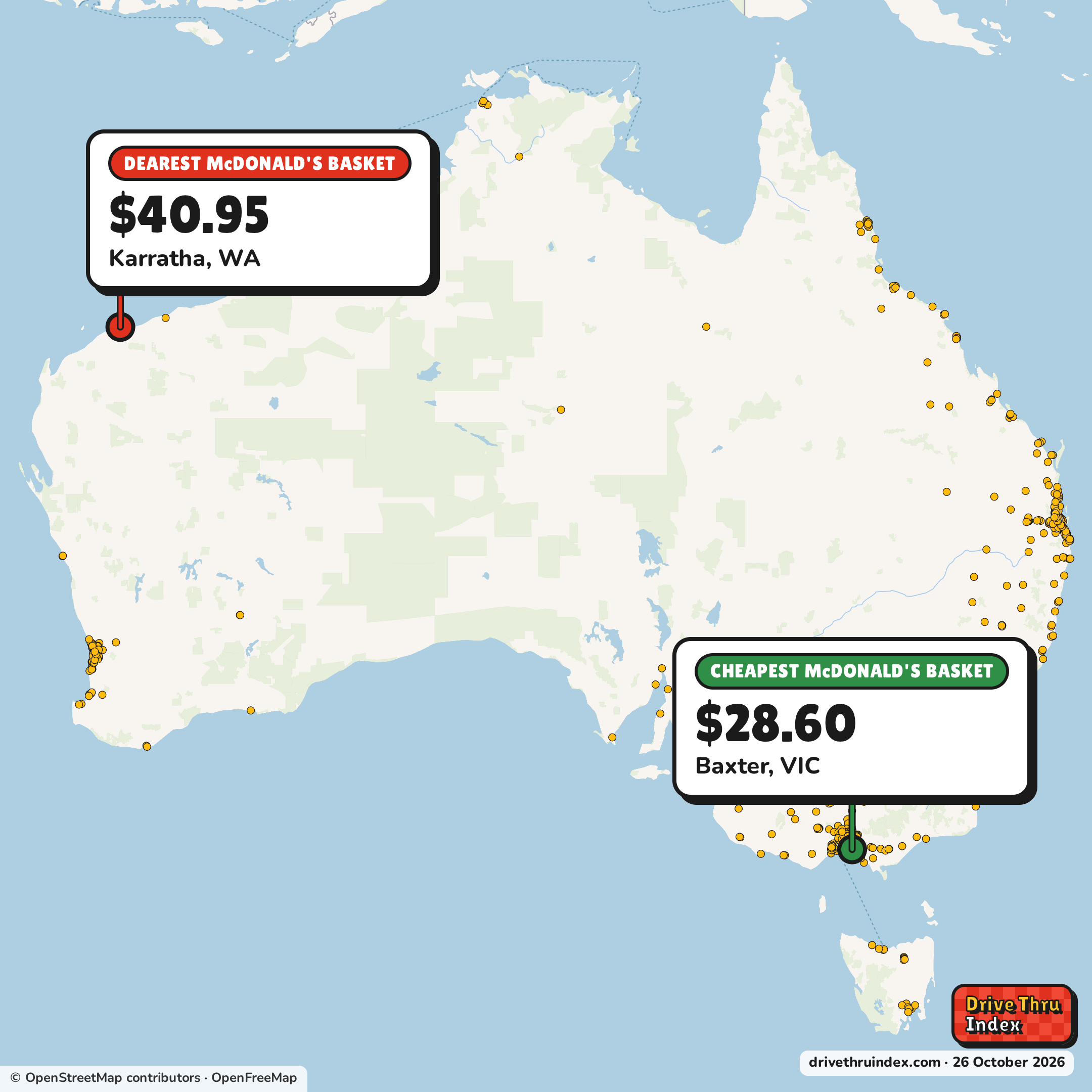 Map of McDonald's restaurants in Australia, marking the cheapest basket ($28.60 in Baxter, VIC) and the dearest ($40.95 in Karratha, WA) for the same items: Big Mac, Chicken McNuggets - 10pc, McChicken and Medium Fries.