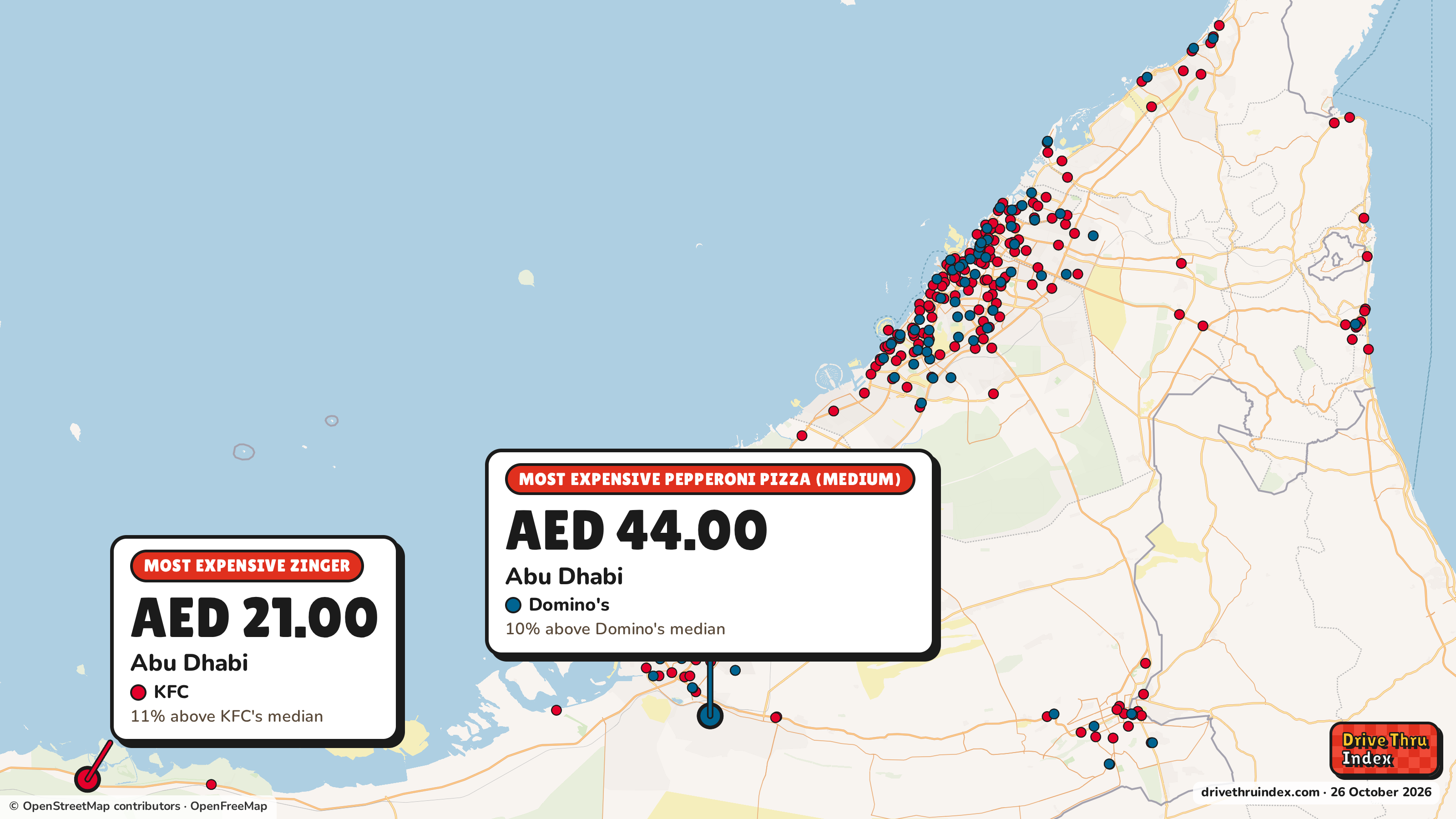 Map of the UAE marking each chain's most expensive restaurant: KFC Zinger, AED 21.00 in Abu Dhabi, Abu Dhabi, 11% above its median; Domino's Pepperoni pizza (medium), AED 44.00 in Abu Dhabi, Abu Dhabi, 10% above its median.