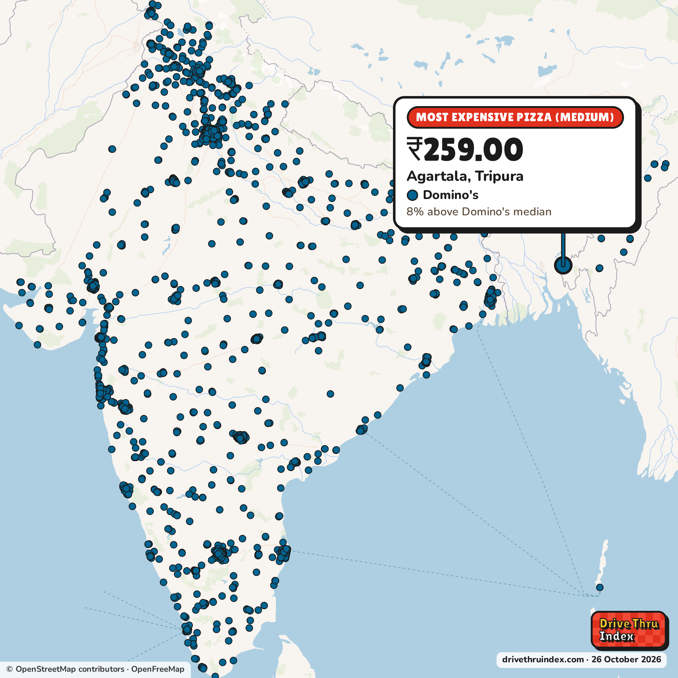 Map of India marking each chain's most expensive restaurant: Domino's Pizza (medium), ₹259.00 in Agartala, Tripura, 8% above its median.