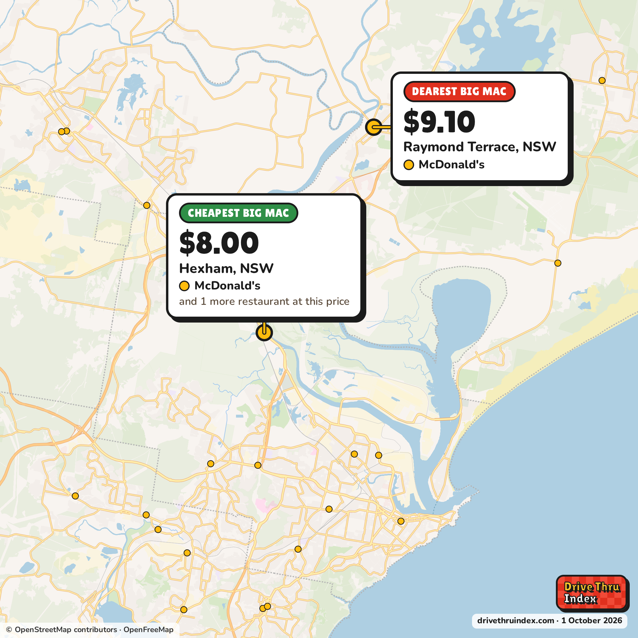 Map of Newcastle marking the cheapest McDonald's Big Mac ($8.00 in Hexham, NSW) and the dearest ($9.10 in Raymond Terrace, NSW).