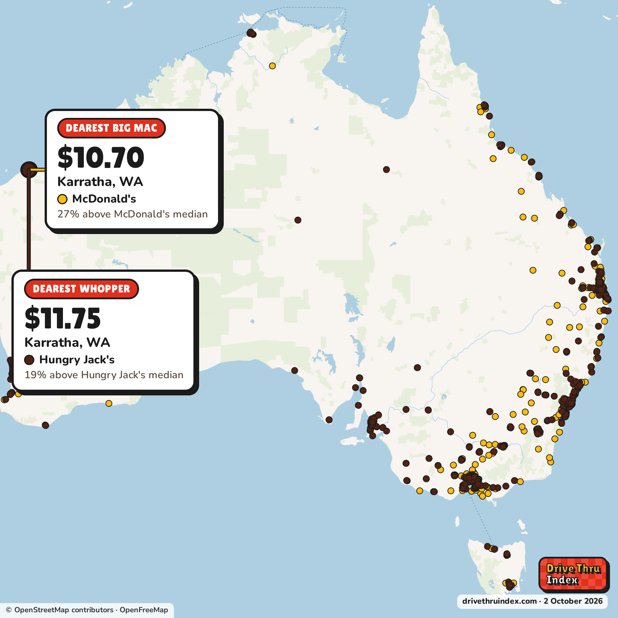 Map of Australia marking each chain's dearest restaurant: McDonald's Big Mac, $10.70 in Karratha, WA, 27% above its median; Hungry Jack's Whopper, $11.75 in Karratha, WA, 19% above its median; Red Rooster Quarter Chicken, $8.75 in Docklands, VIC, 13% above its median; KFC Zinger Burger, $9.45 in Webberton, WA, 12% above its median.