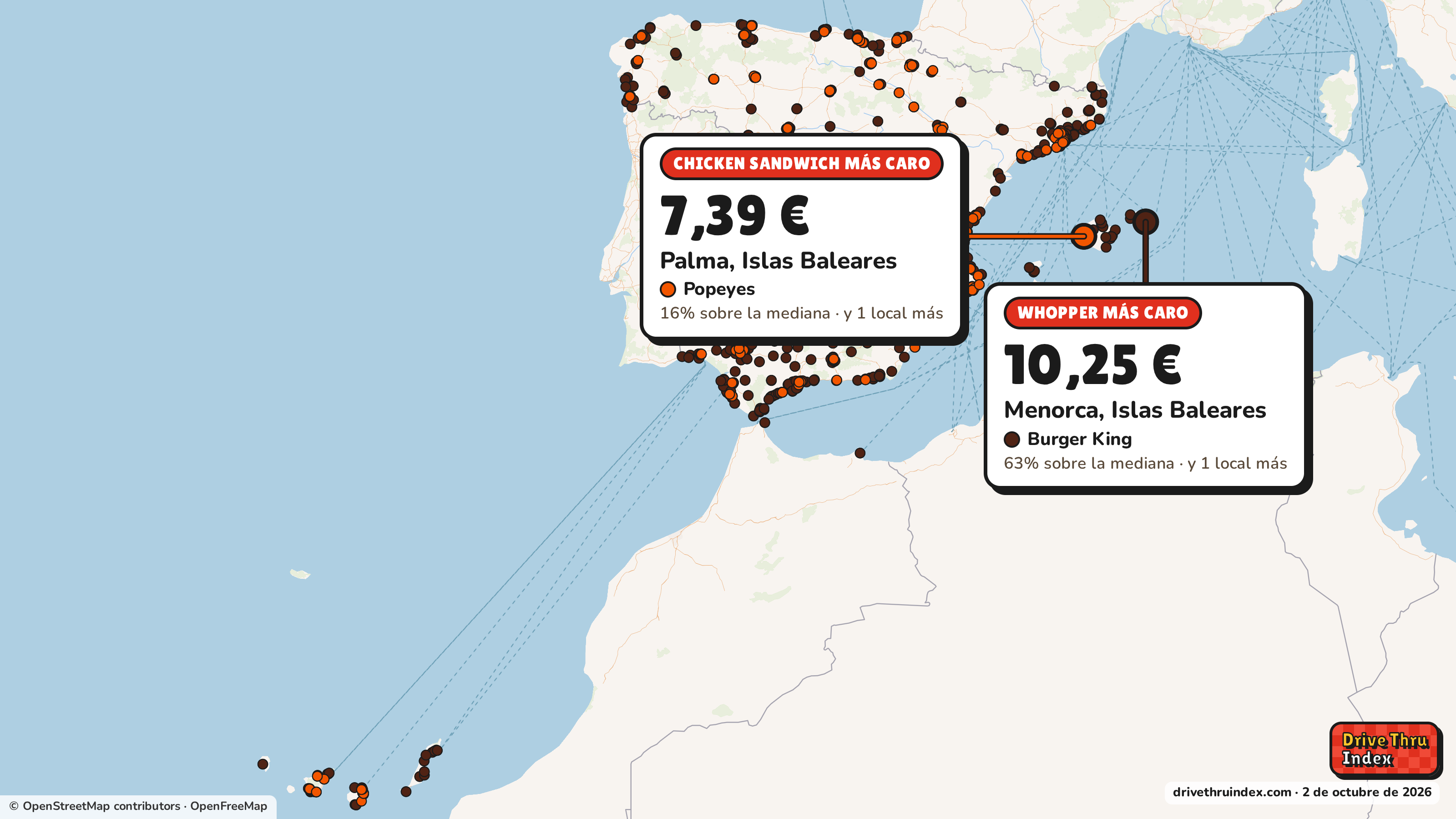 Mapa de España con el restaurante más caro de cada cadena: Burger King Whopper, 10,25 € en 2 locales de Burger King, entre ellos el de Menorca, Islas Baleares; Popeyes Chicken Sandwich, 7,39 € en 2 locales de Popeyes, entre ellos el de Palma, Islas Baleares.