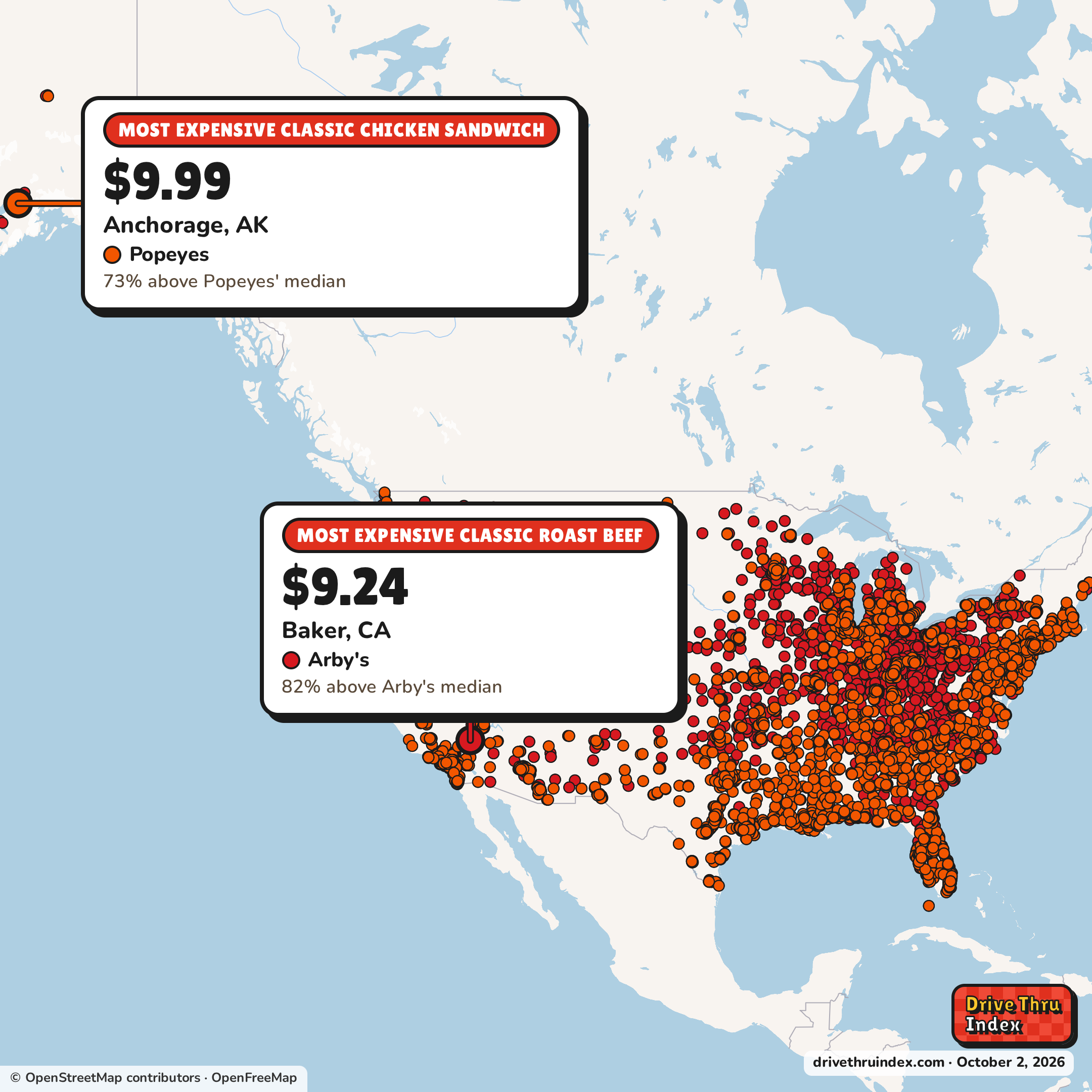 Map of America marking each chain's most expensive restaurant: Arby's Classic Roast Beef, $9.24 in Baker, CA, 82% above its median; Popeyes Classic Chicken Sandwich, $9.99 in Anchorage, AK, 73% above its median; Whataburger, $9.99 in Las Vegas, NV, 70% above its median; Wendy's Dave's Single, $9.99 in Key West, FL, 67% above its median.