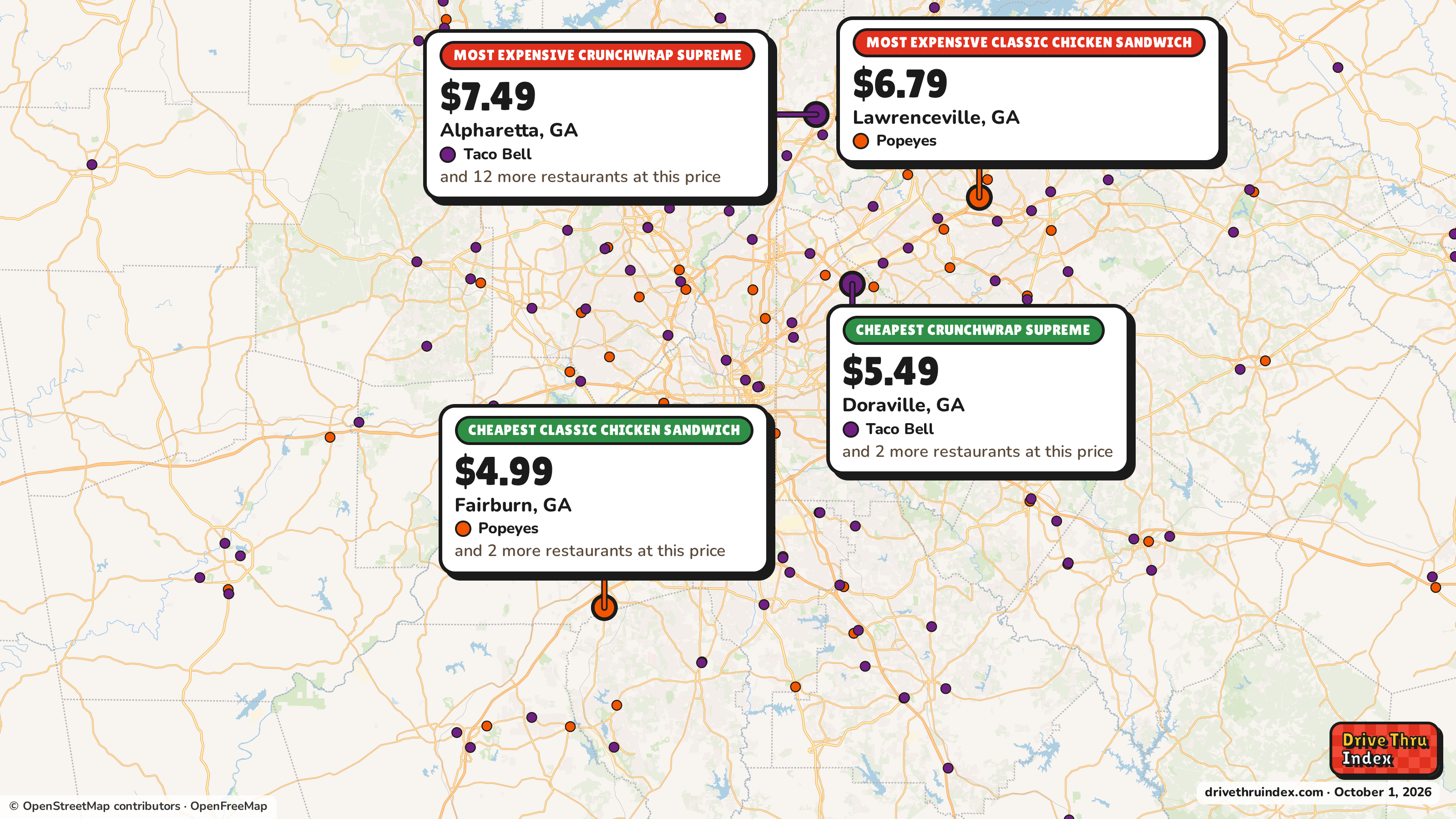 Map of the Atlanta area marking the cheapest and most expensive restaurant of each chain. Krystal Original Krystal: $1.29 in Atlanta, GA, $1.79 in Norcross, GA; Popeyes Classic Chicken Sandwich: $4.99 in Fairburn, GA, $6.79 in Lawrenceville, GA.