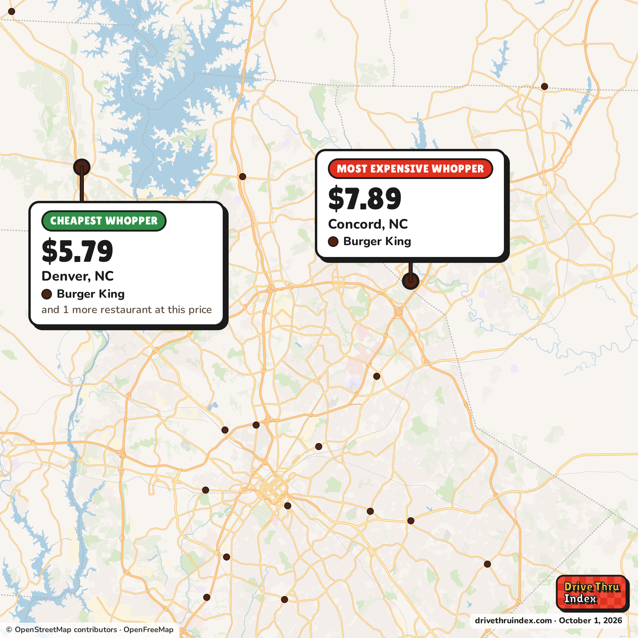 Map of the Charlotte area marking the cheapest Burger King Whopper ($5.79 in Denver, NC) and the most expensive ($7.89 in Concord, NC).