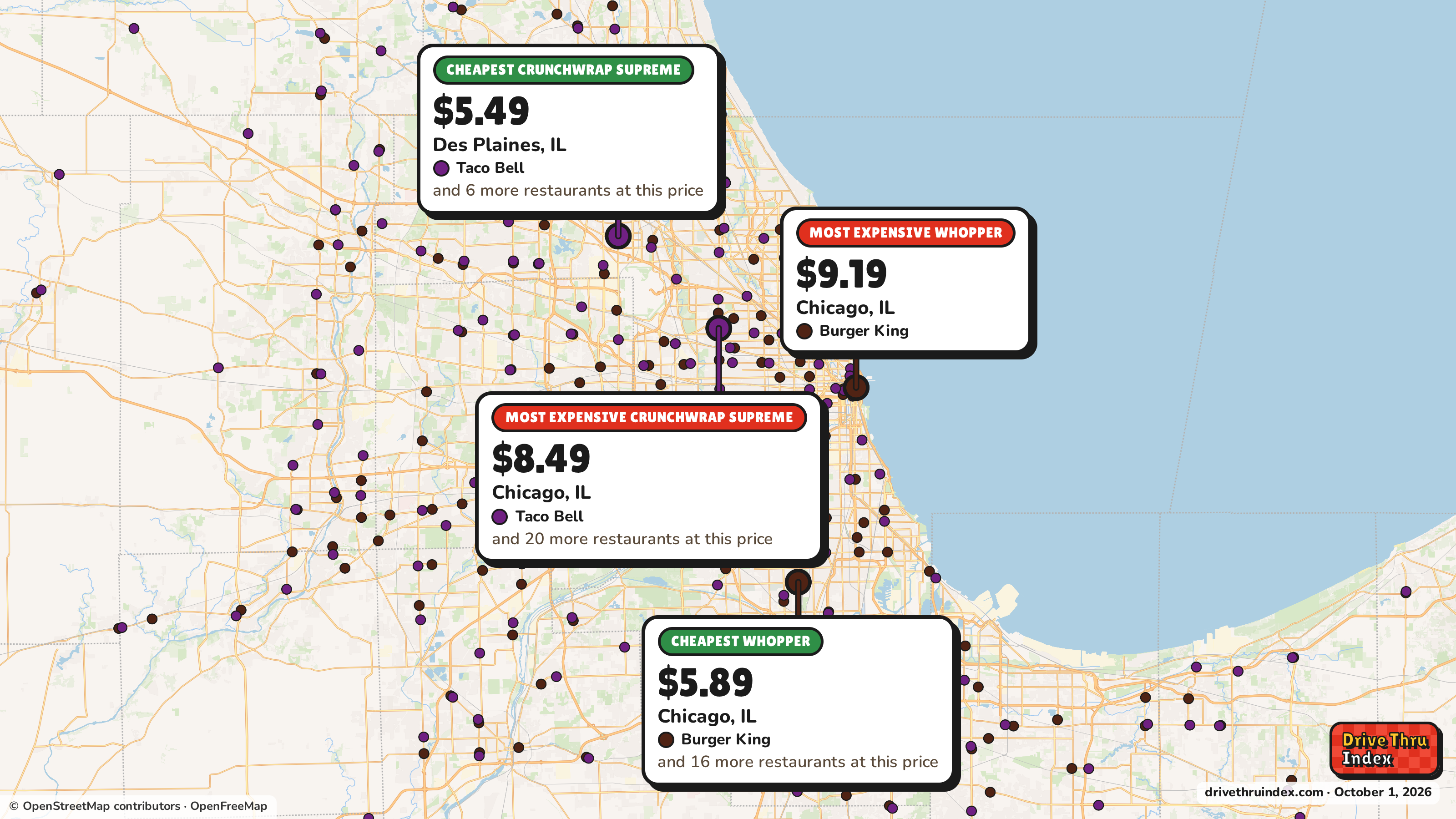 Map of the Chicago area marking the cheapest and most expensive restaurant of each chain. Burger King Whopper: $5.89 in Chicago, IL, $9.19 in Chicago, IL; Taco Bell Crunchwrap Supreme: $5.49 in Des Plaines, IL, $8.49 in Chicago, IL.
