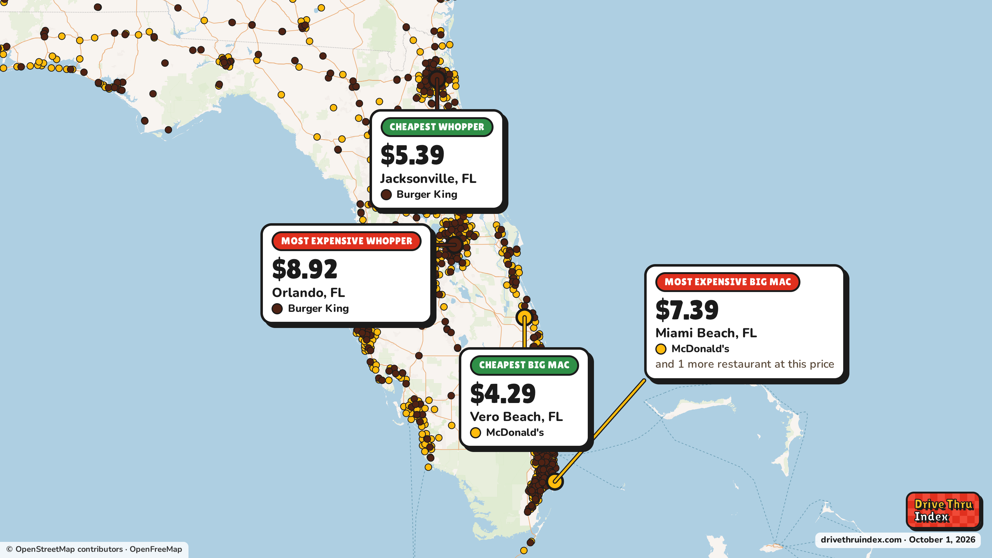 Map of Florida marking the cheapest and most expensive restaurant of each chain. McDonald's Big Mac: $4.29 in Vero Beach, FL, $7.39 in Miami Beach, FL; Burger King Whopper: $5.39 in Jacksonville, FL, $8.92 in Orlando, FL.