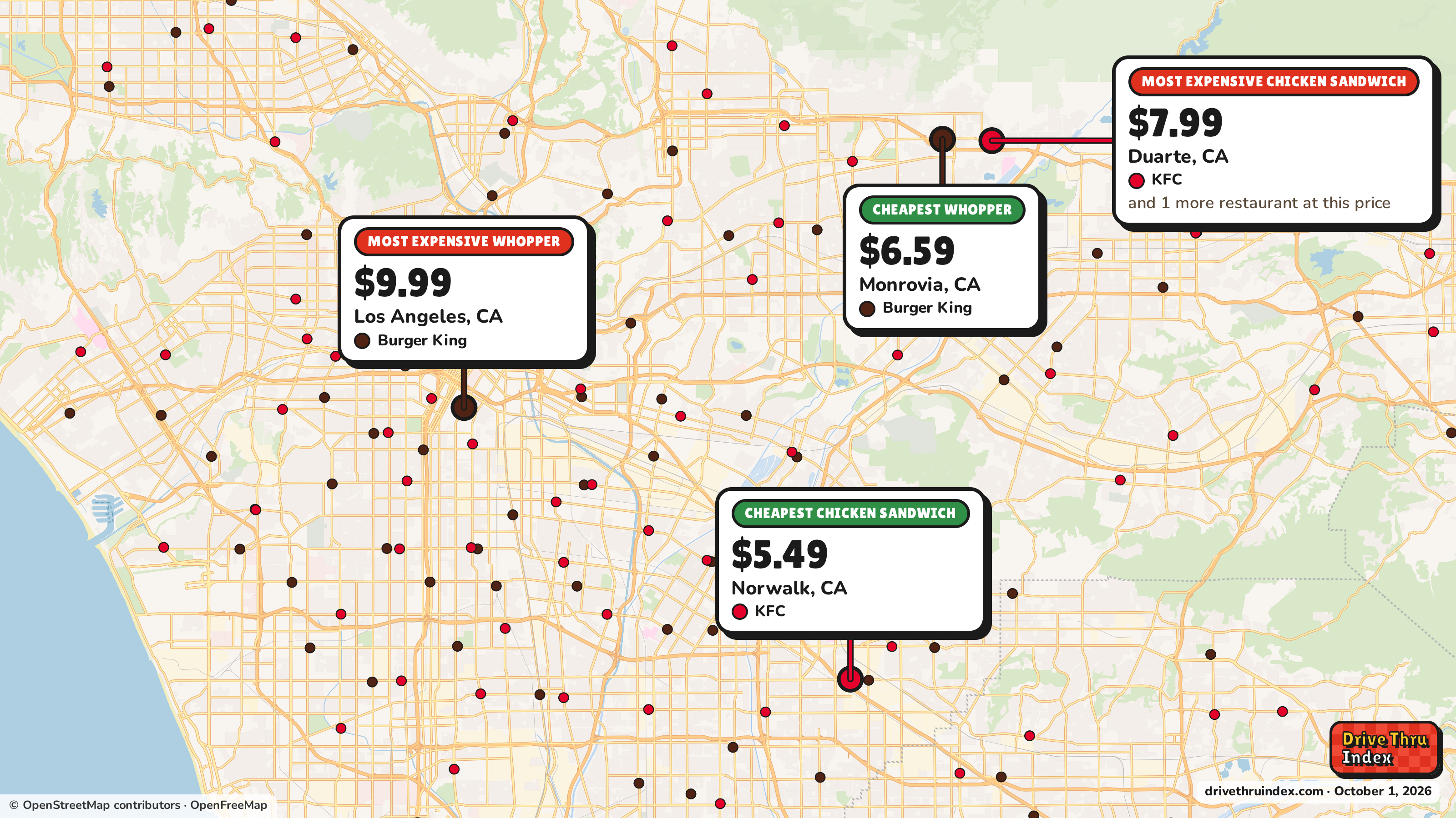Map of the Los Angeles area marking the cheapest and most expensive restaurant of each chain. Burger King Whopper: $6.59 in Monrovia, CA, $9.99 in Los Angeles, CA; KFC Chicken Sandwich: $5.49 in Norwalk, CA, $7.99 in Duarte, CA.