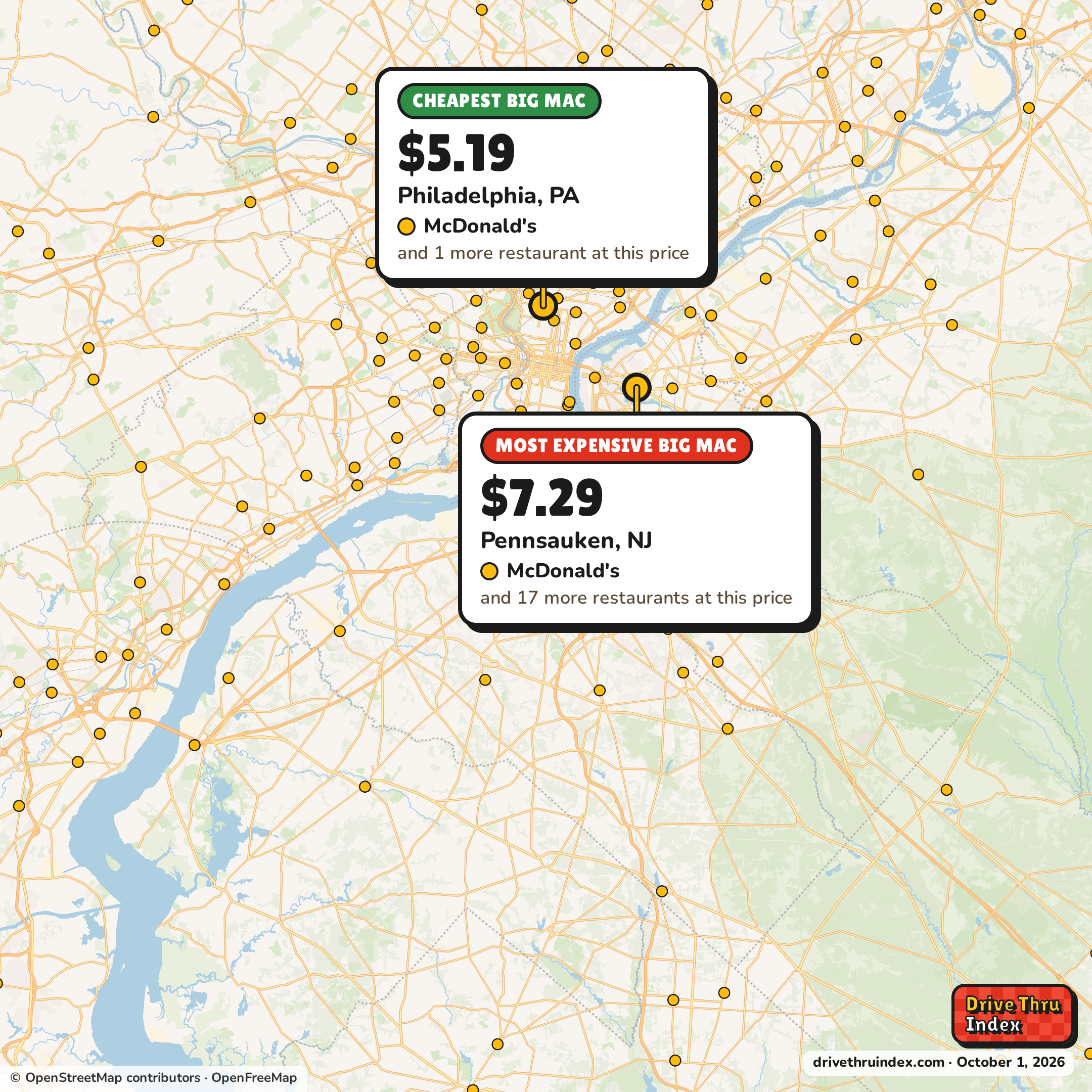 Map of the Philadelphia area marking the cheapest McDonald's Big Mac ($5.19 in Philadelphia, PA) and the most expensive ($7.29 in Pennsauken, NJ).