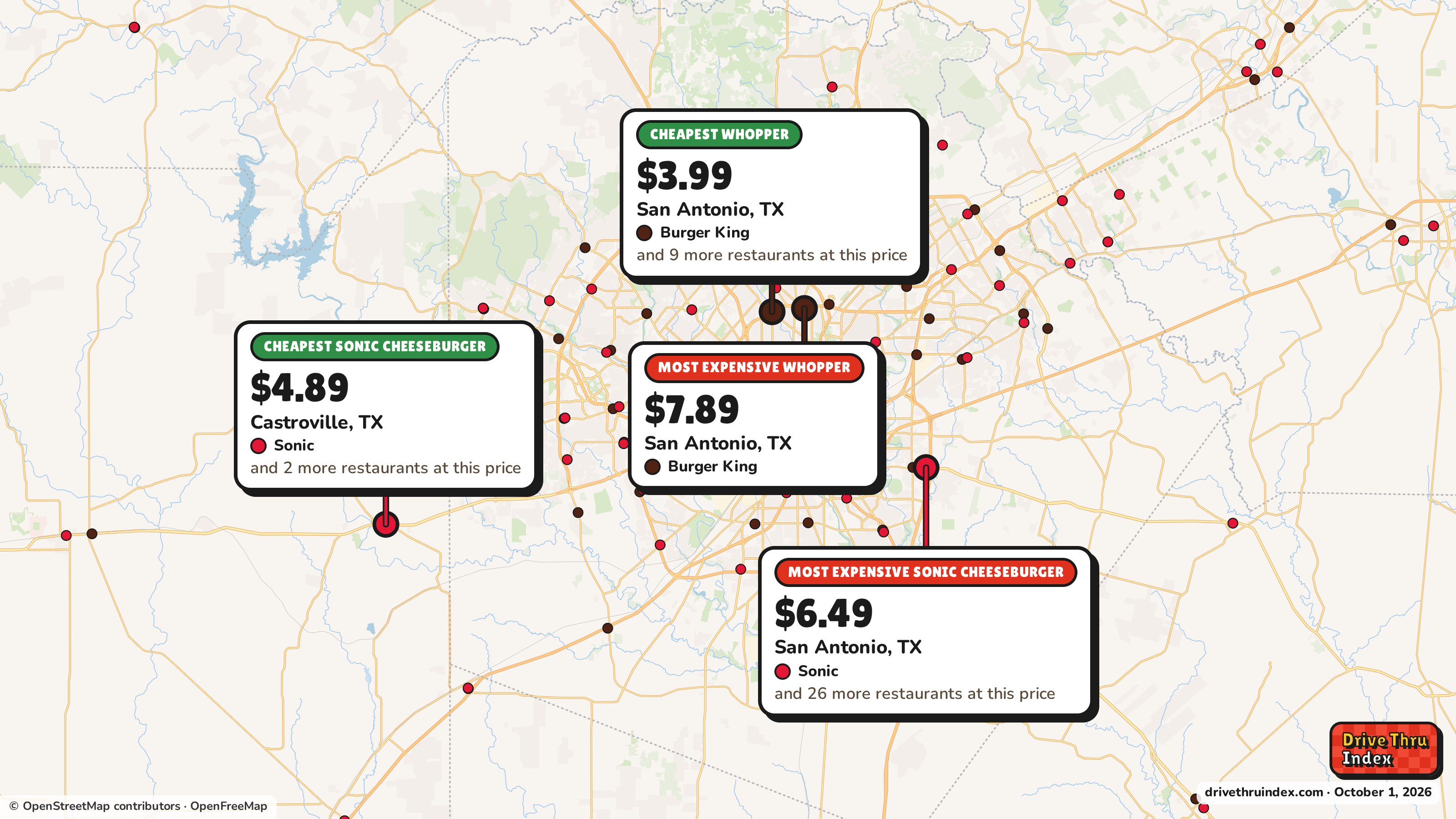 Map of the San Antonio area marking the cheapest and most expensive restaurant of each chain. Burger King Whopper: $3.99 in San Antonio, TX, $7.89 in San Antonio, TX; Sonic Cheeseburger: $4.89 in Castroville, TX, $6.49 in San Antonio, TX.