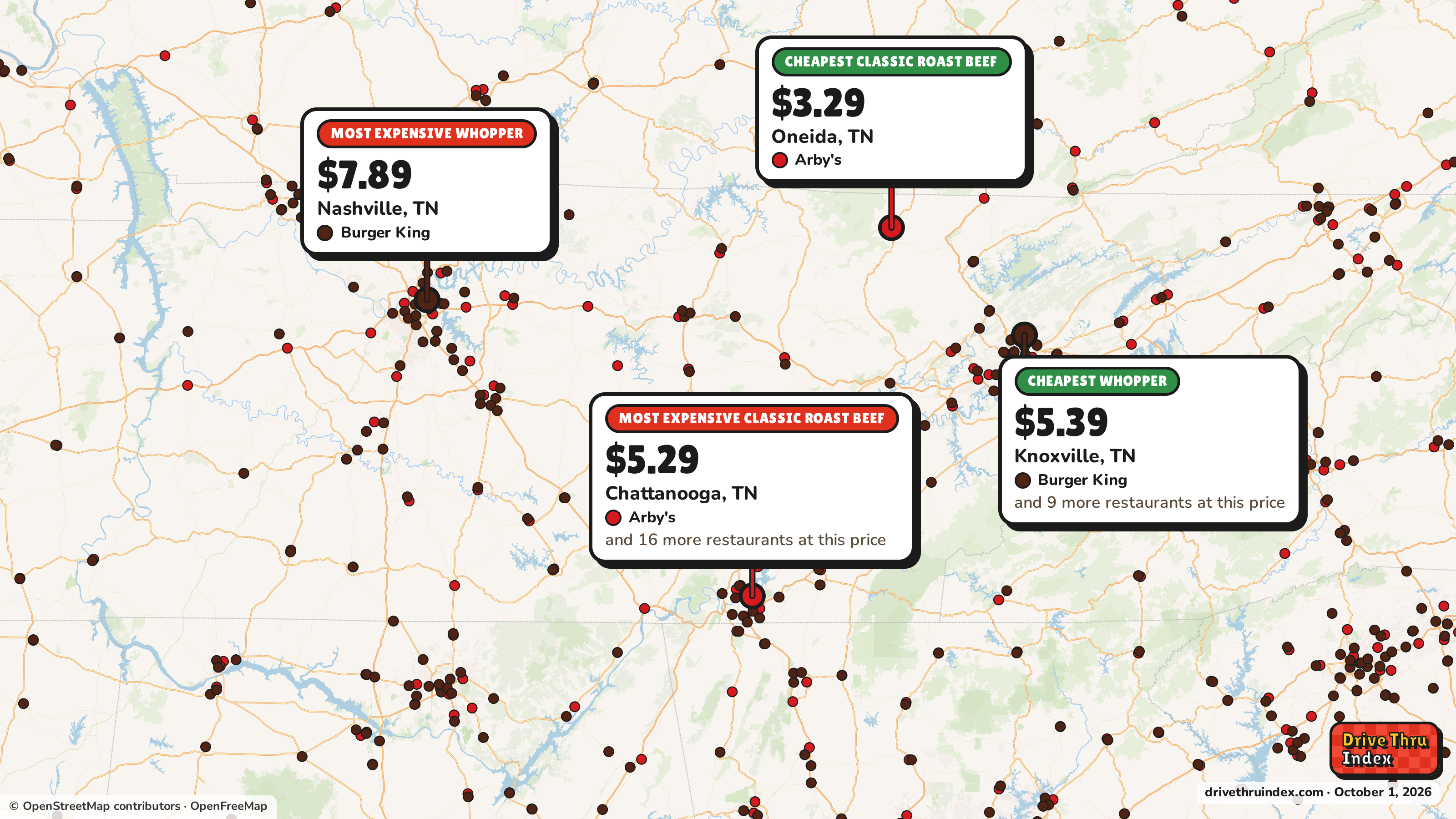 Map of Tennessee marking the cheapest and most expensive restaurant of each chain. Arby's Classic Roast Beef: $3.29 in Oneida, TN, $5.29 in Chattanooga, TN; Burger King Whopper: $5.39 in Knoxville, TN, $7.89 in Nashville, TN.