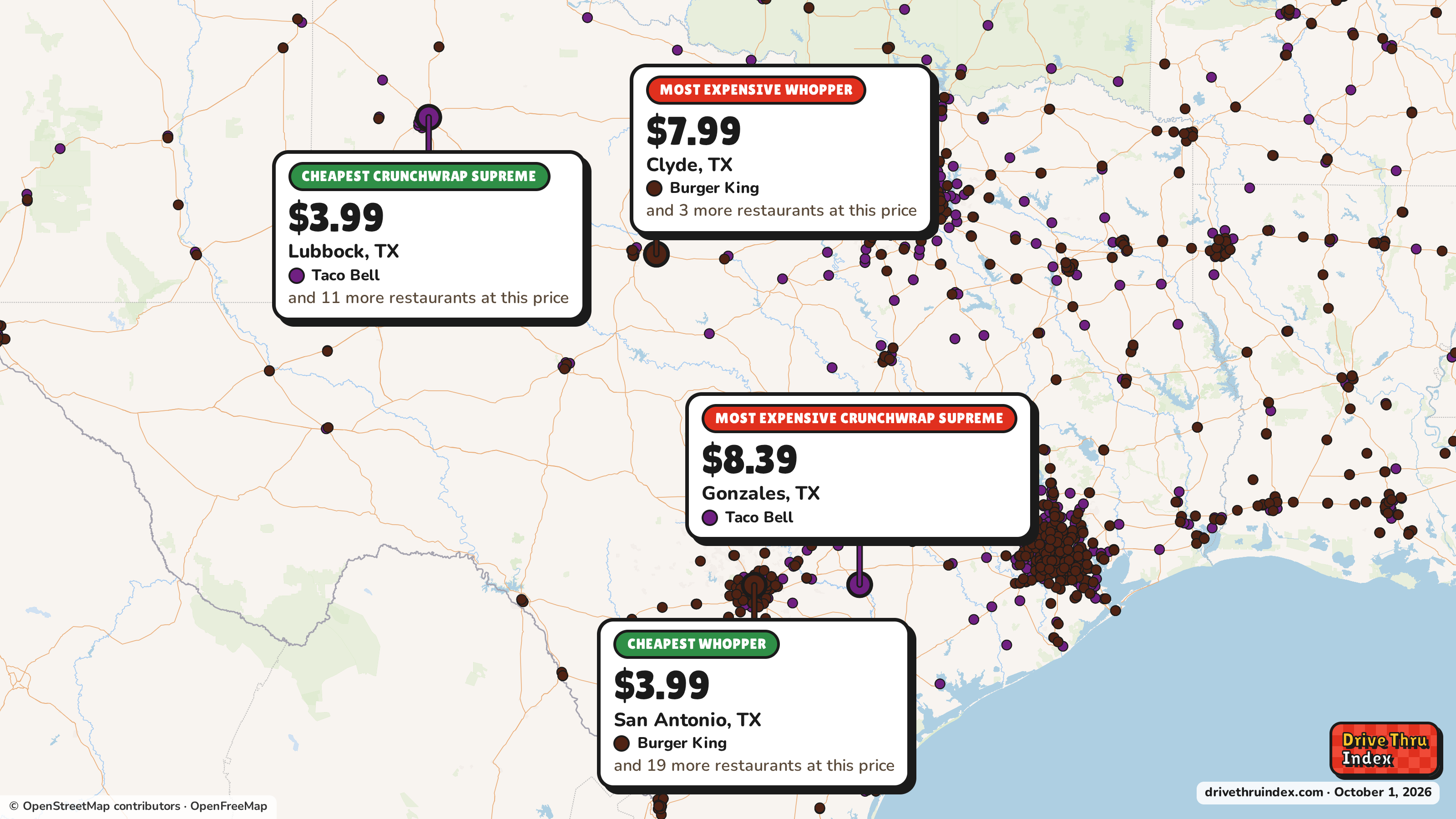 Map of Texas marking the cheapest and most expensive restaurant of each chain. Taco Bell Crunchwrap Supreme: $3.99 in Lubbock, TX, $8.39 in Gonzales, TX; Burger King Whopper: $3.99 in San Antonio, TX, $7.99 in Clyde, TX.