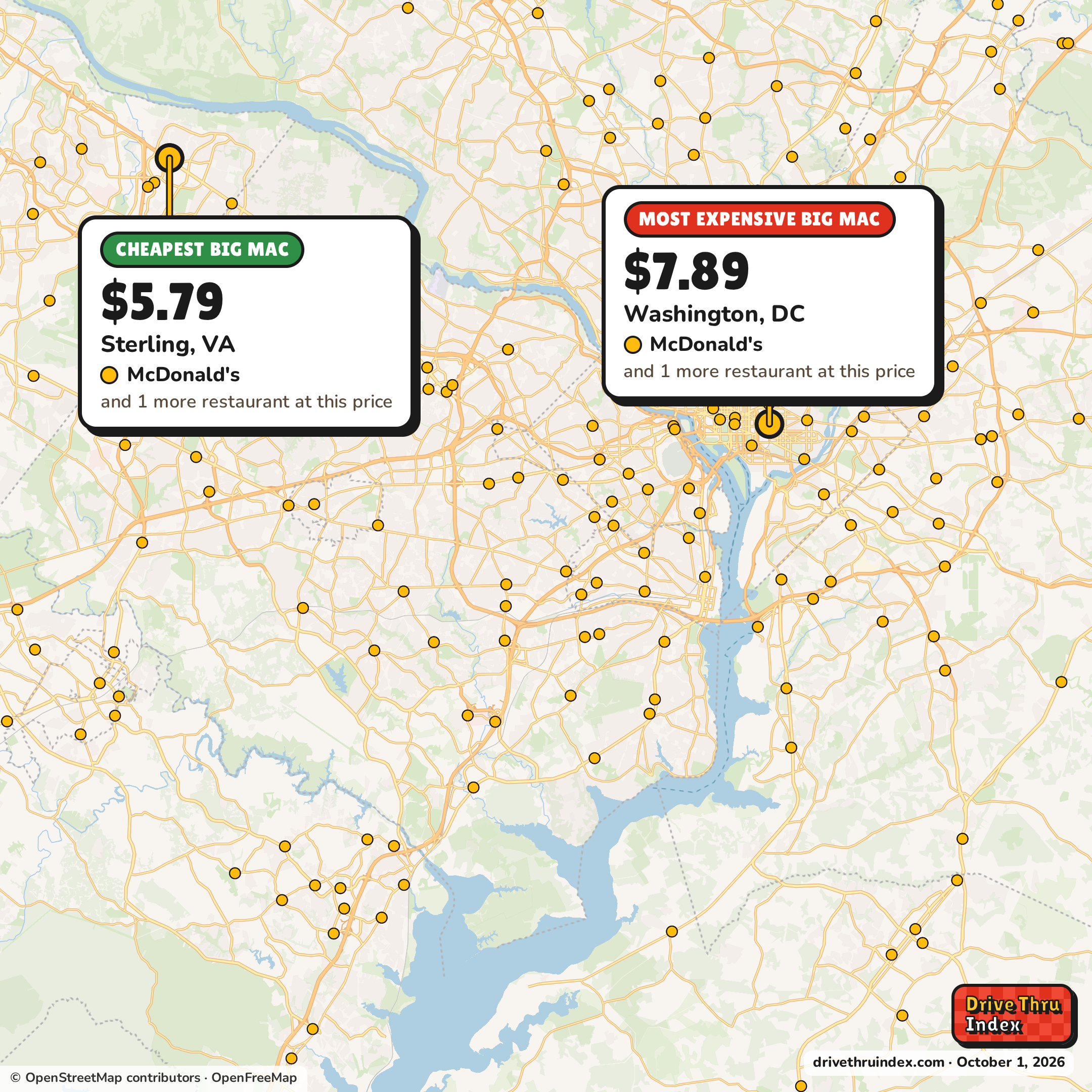 Map of the Washington, DC area marking the cheapest McDonald's Big Mac ($5.79 in Sterling, VA) and the most expensive ($7.89 in Washington, DC).